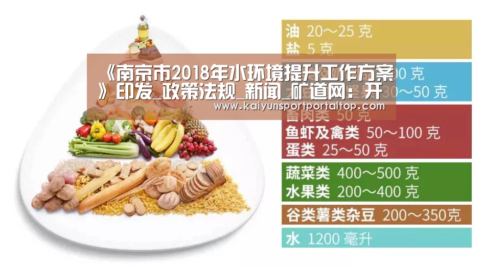 《南京市2018年水环境提升工作方案》印发_政策法规_新闻_矿道网:开云体育高清直播(图2) 开云体育官网