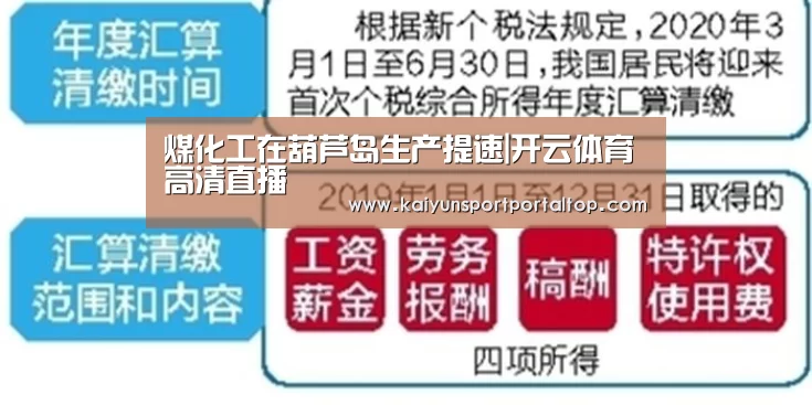 煤化工在葫芦岛生产提速|开云体育高清直播(图2) 开云体育官方