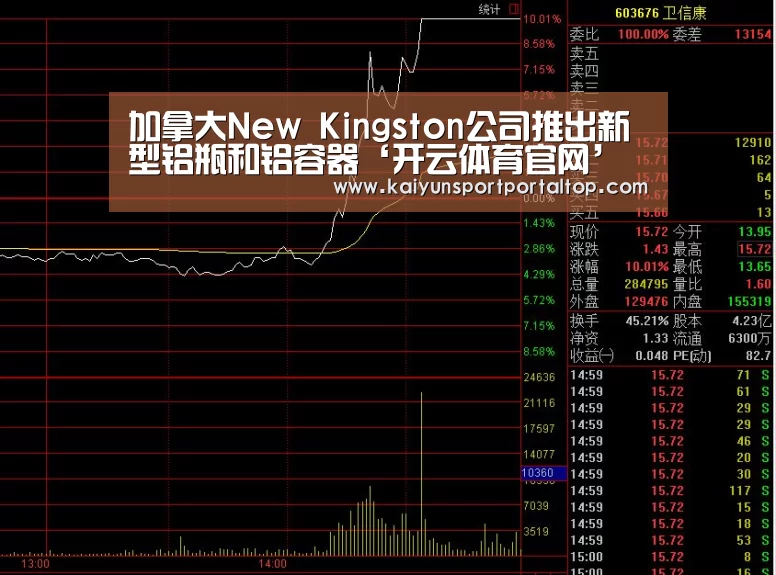 开云体育官网