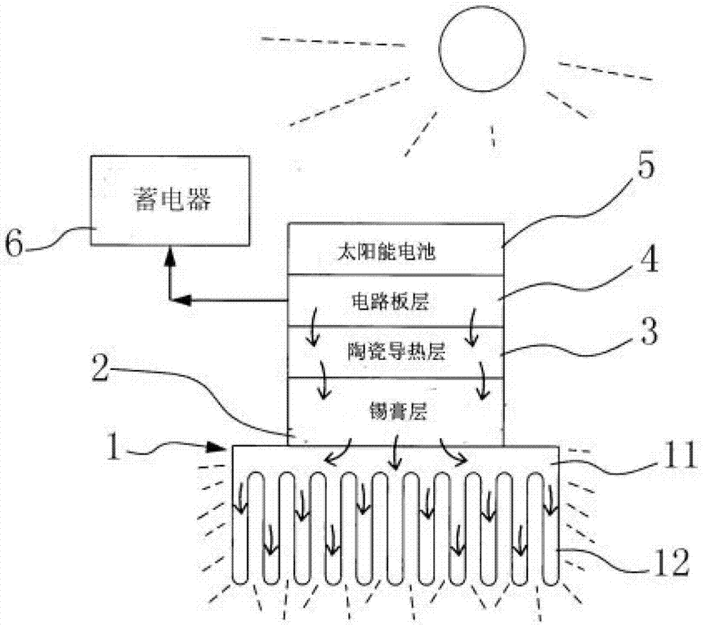 一次性输液热敷贴|输液加温贴 再也不用担心输液会冷了_开云体育官网(图2) 开云登录